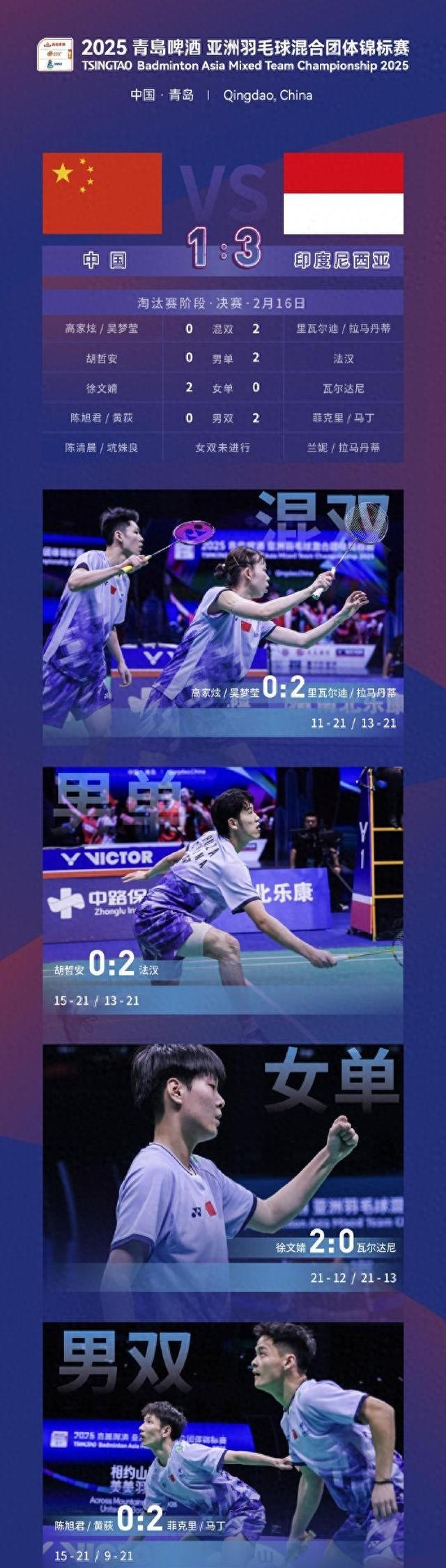 包含羽毛球总决赛上演强强对话,漓江霹雳队大胜河套天虎队,战术调整见效;豪门底蕴再次显现的词条 包含羽毛球总决赛上演强强对话,漓江霹雳队大胜河套天虎队,战术调整见效;豪门底蕴再次显现的词条