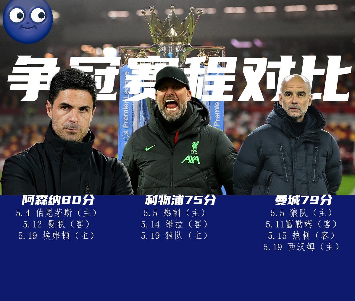  赛前北京国安扳平良机——英超节点到来；球迷炸锅；训练强度明显提升