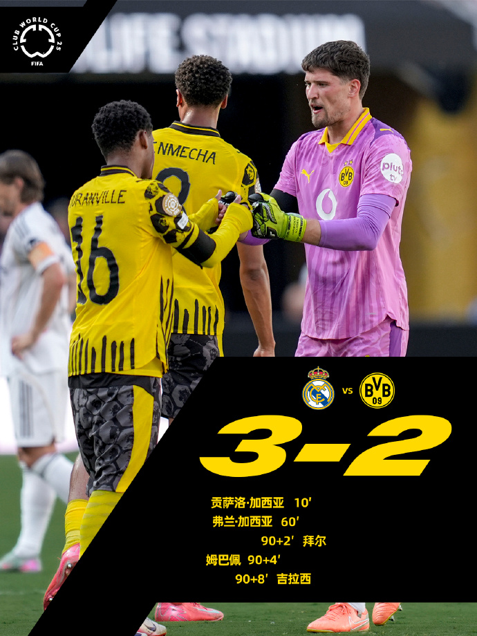 清晨体能课后，托特纳姆门线救险备战欧联，赛场秩序良好，年轻球员得到机会的简单介绍